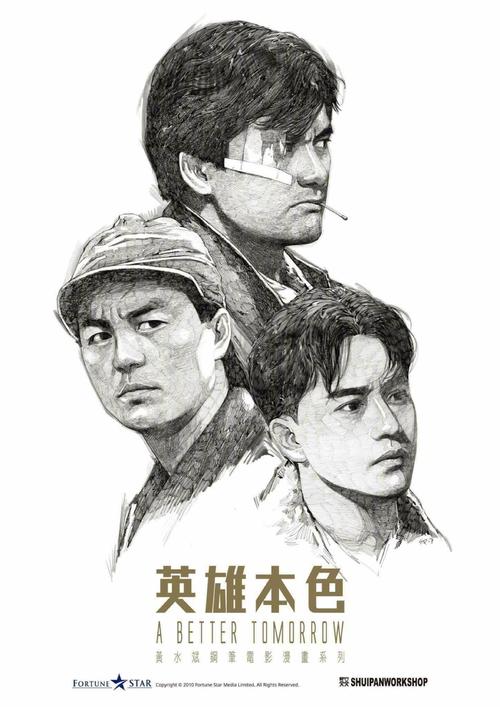 做假的印度尼西亚护照